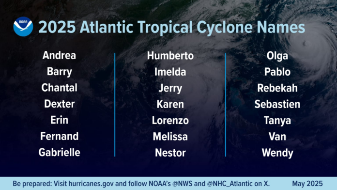 2025-HURRICANE-NAMES-WMO-Hurricane-Outlook-Final-02-1536x864-1.png